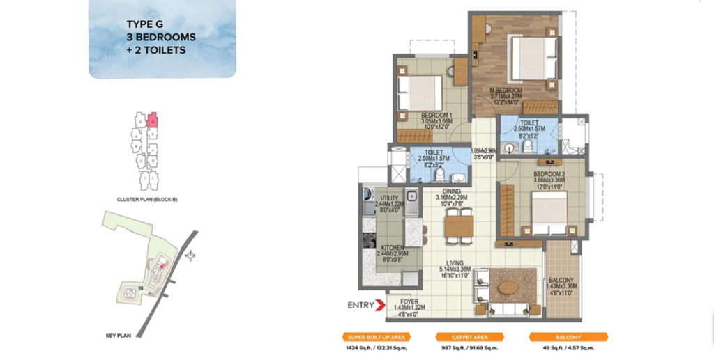 brigade komrla 3bhk1