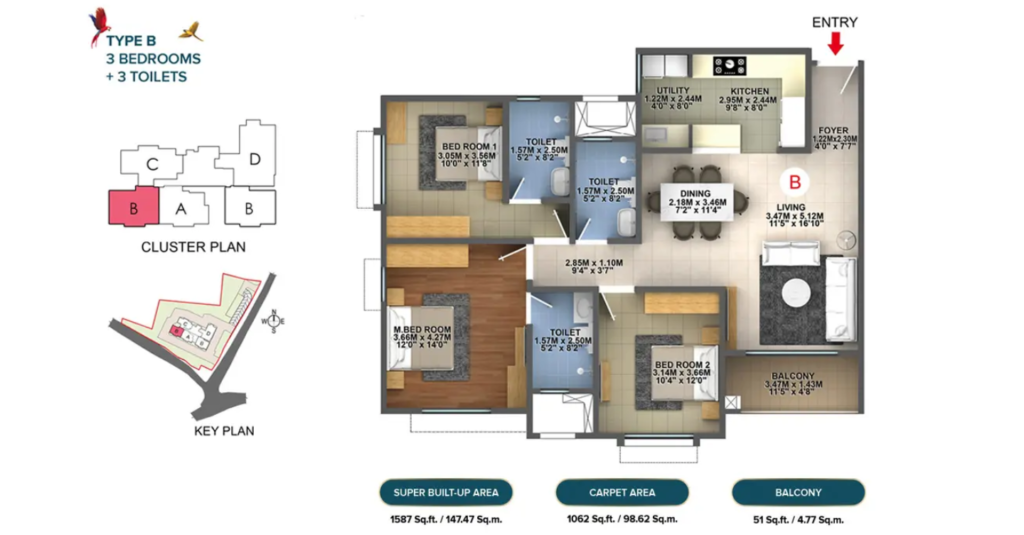 brigade nanda heights 3bhk 3