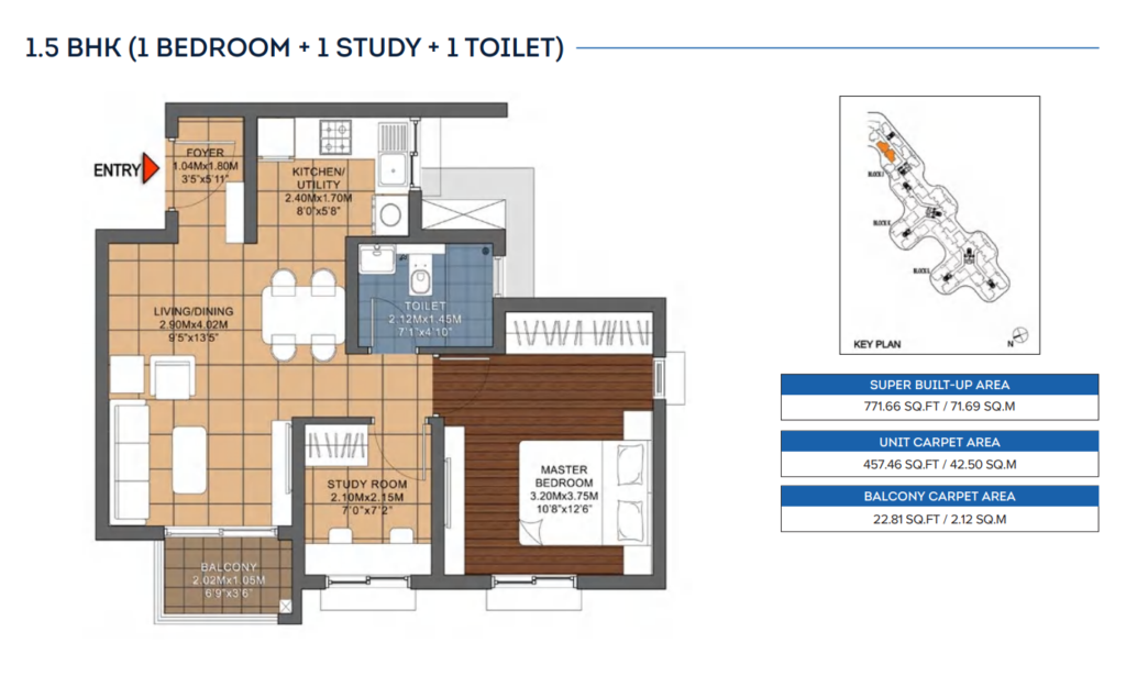 brigade vory 1.5bhk 1